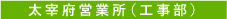 電話番号